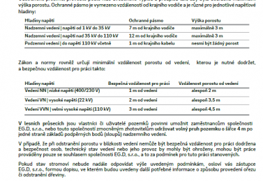 EG.D: Upozornění pro vlastníky a uživatele pozemků